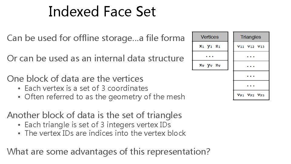 Indexed Face Set Can be used for offline storage…a file format Or can be