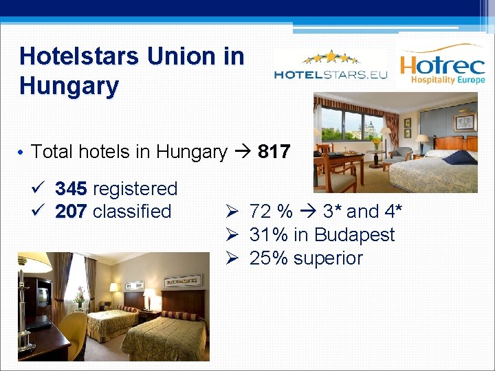 Hotelstars Union in Hungary • Total hotels in Hungary 817 ü 345 registered ü