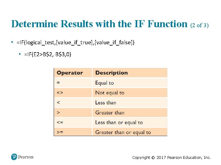Determine Results with the IF Function (2 of 3) • =IF(logical_test, [value_if_true], [value_if_false]) •