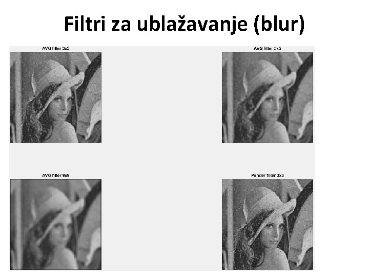 Filtri za ublažavanje (blur) 