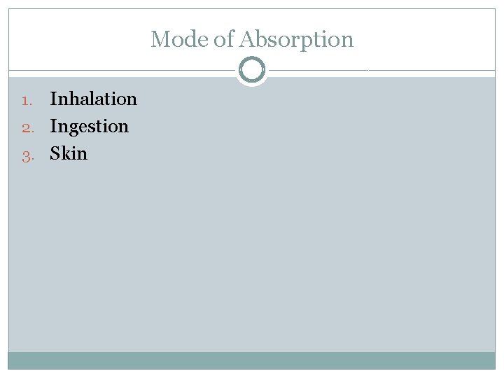 Mode of Absorption Inhalation 2. Ingestion 3. Skin 1. 