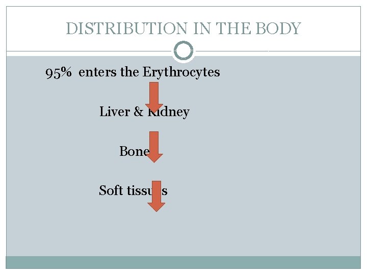 DISTRIBUTION IN THE BODY 95% enters the Erythrocytes Liver & Kidney Bones Soft tissues
