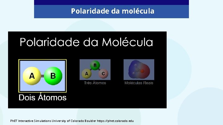 Polaridade da molécula Ph. ET Interactive Simulations University of Colorado Boulder https: //phet. colorado.