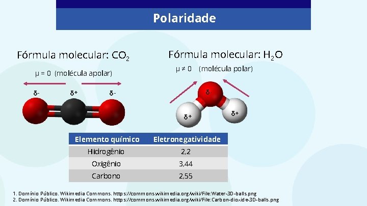 Polaridade Fórmula molecular: CO 2 μ = 0 (molécula apolar) ᵟ- ᵟ+ Fórmula molecular: