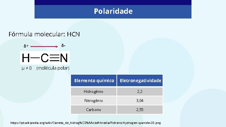 Polaridade Fórmula molecular: HCN ᵟ+ μ≠ 0 ᵟ- (molécula polar) Elemento químico Eletronegatividade Hidrogênio