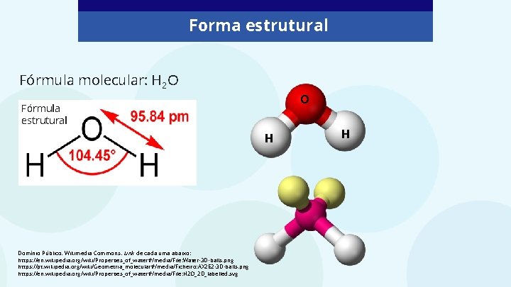 Forma estrutural Fórmula molecular: H 2 O O Fórmula estrutural H Domínio Público. Wikimedia