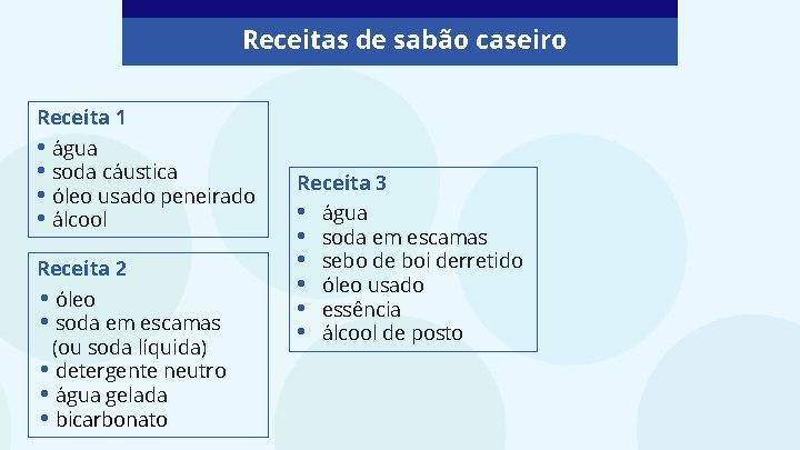 Receitas de sabão caseiro Receita 1 • água • soda cáustica • óleo usado
