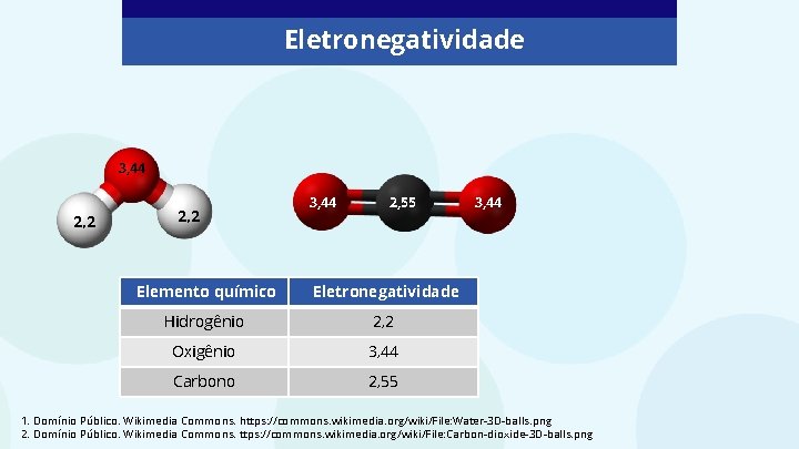 Eletronegatividade 3, 44 2, 2 3, 44 2, 55 Elemento químico Eletronegatividade Hidrogênio 2,