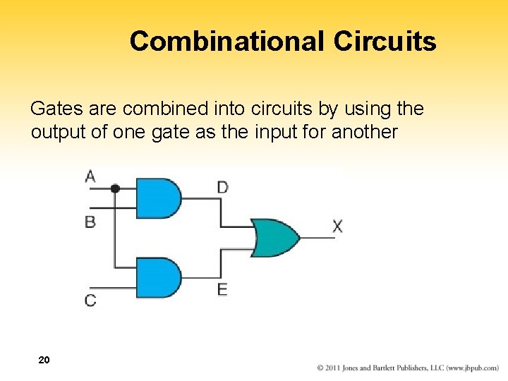 Combinational Circuits Gates are combined into circuits by using the output of one gate