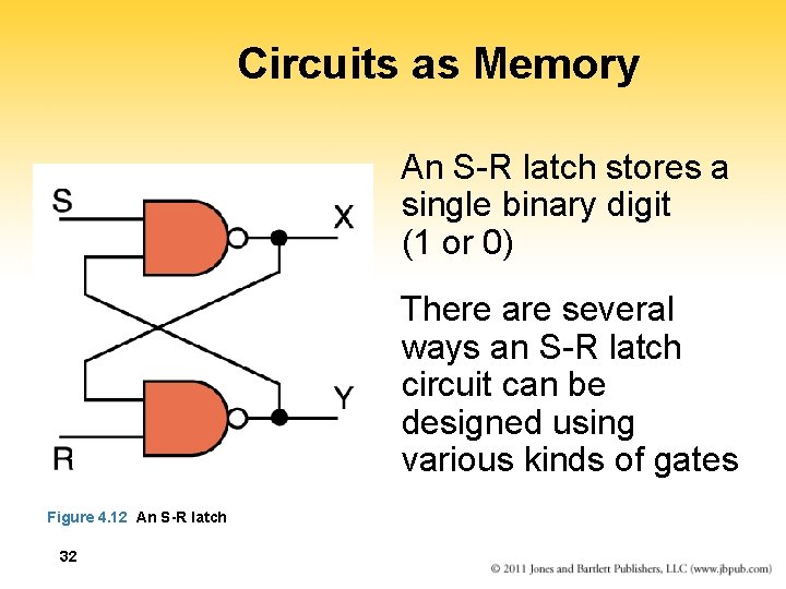 Circuits as Memory An S-R latch stores a single binary digit (1 or 0)