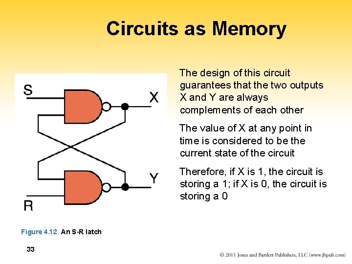 Circuits as Memory The design of this circuit guarantees that the two outputs X