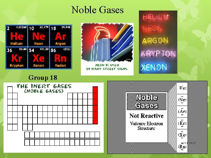 Noble Gases Group 18 6/13/2021 