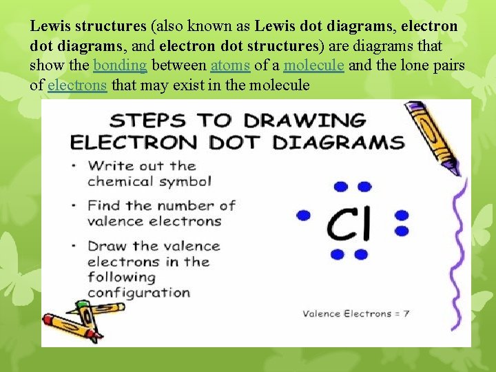 Lewis structures (also known as Lewis dot diagrams, electron dot diagrams, and electron dot