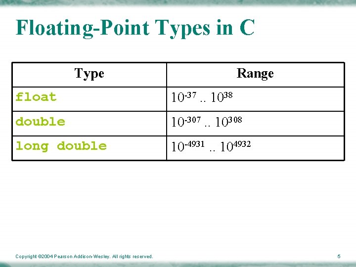 Chapter 7 Simple Date Types Instructor KunMao Chao