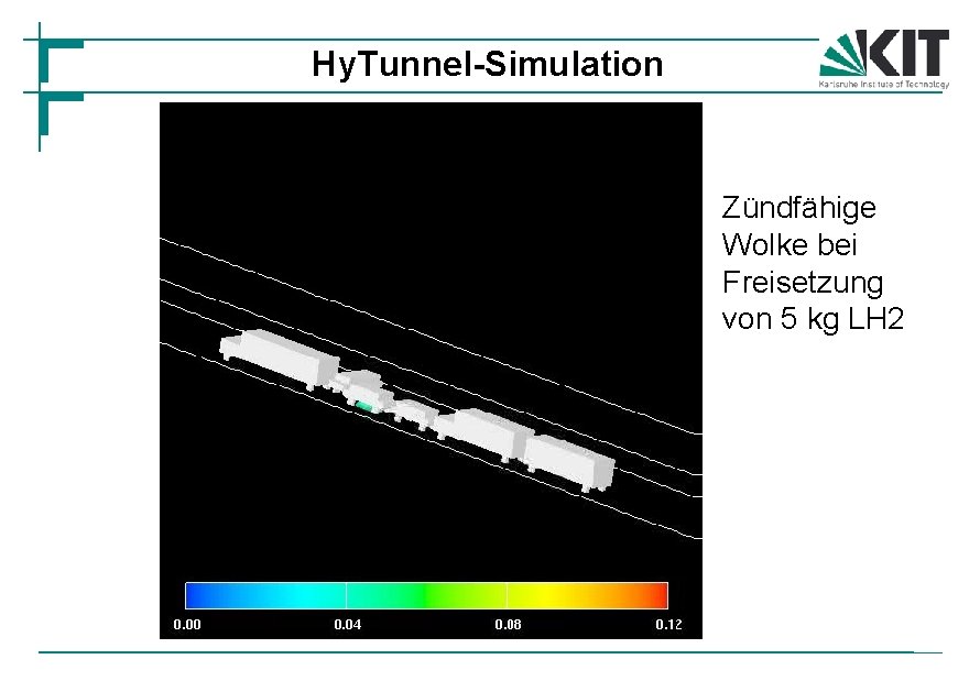 Hy. Tunnel-Simulation Zündfähige Wolke bei Freisetzung von 5 kg LH 2 