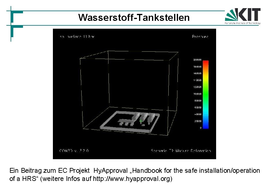 Wasserstoff-Tankstellen Ein Beitrag zum EC Projekt Hy. Approval „Handbook for the safe installation/operation of