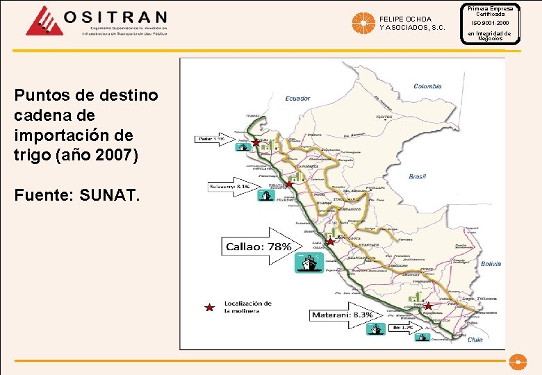 FELIPE OCHOA Y ASOCIADOS, S. C. Puntos de destino cadena de importación de trigo