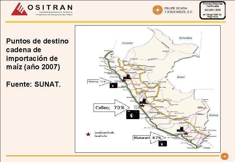 FELIPE OCHOA Y ASOCIADOS, S. C. Puntos de destino cadena de importación de maíz