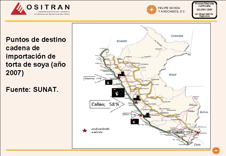 FELIPE OCHOA Y ASOCIADOS, S. C. Puntos de destino cadena de importación de torta
