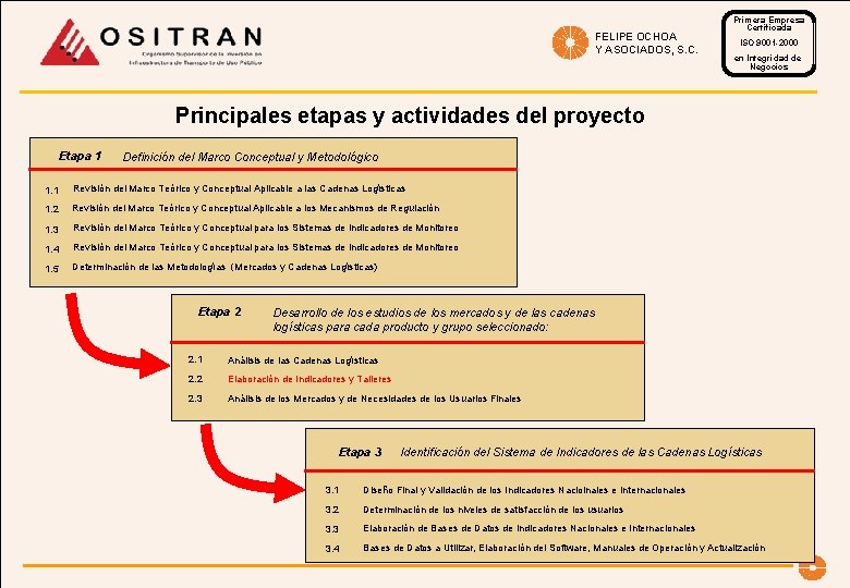 FELIPE OCHOA Y ASOCIADOS, S. C. Primera Empresa Certificada ISO 9001 -2000 en Integridad
