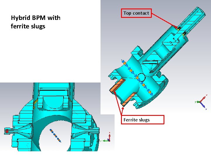 Hybrid BPM with ferrite slugs Top contact Ferrite slugs 