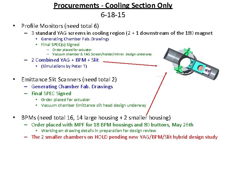 Procurements - Cooling Section Only 6 -18 -15 • Profile Monitors (need total 6)