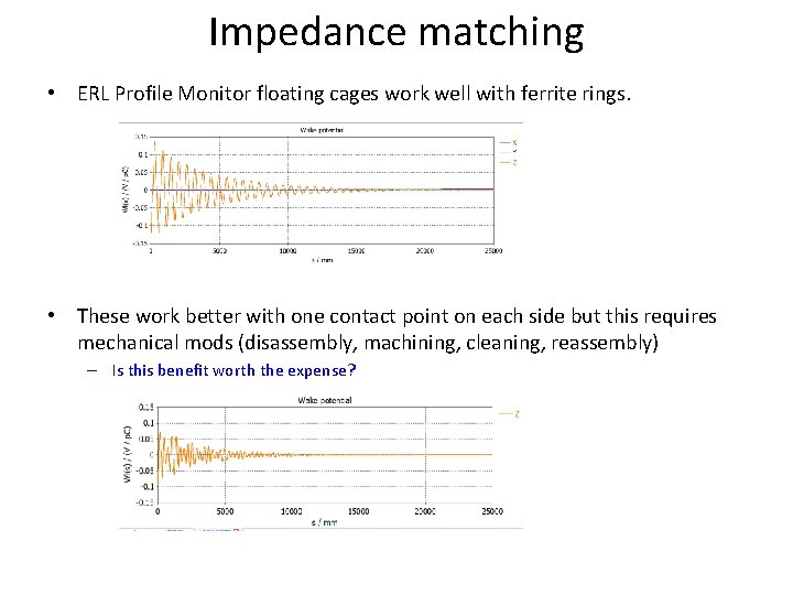 Impedance matching • ERL Profile Monitor floating cages work well with ferrite rings. •