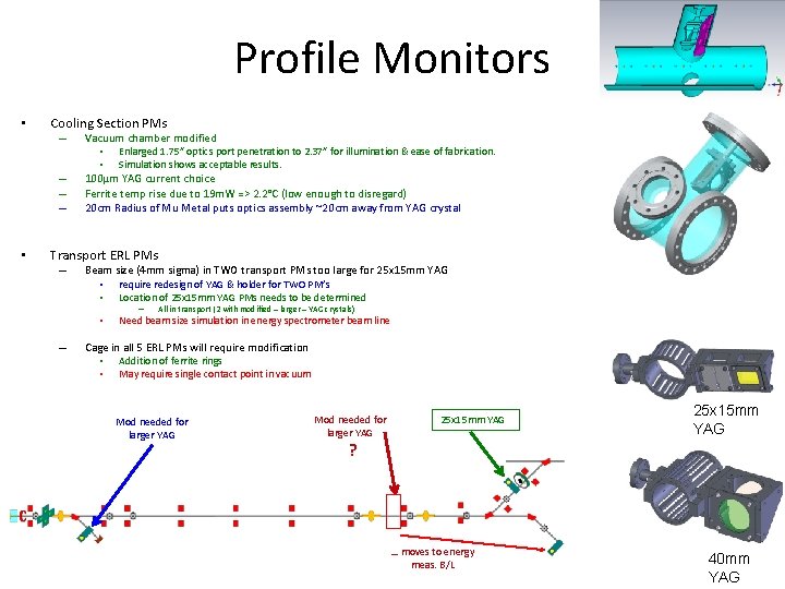 Profile Monitors • Cooling Section PMs – – • Vacuum chamber modified • Enlarged