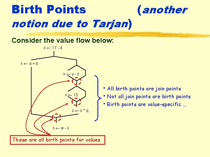 Birth Points (another notion due to Tarjan) Consider the value flow below: x 17 Birth Points (another notion due to Tarjan) Consider the value flow below: x 17