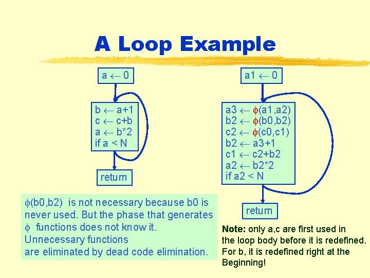 A Loop Example a 0 a 1 0 b a+1 c c+b a b*2 A Loop Example a 0 a 1 0 b a+1 c c+b a b*2