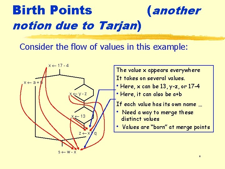 Birth Points (another notion due to Tarjan) Consider the flow of values in this Birth Points (another notion due to Tarjan) Consider the flow of values in this