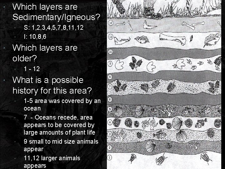 Which layers are Sedimentary/Igneous? Which layers are older? S: 1, 2, 3, 4,