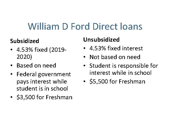 William D Ford Direct loans Subsidized • 4. 53% fixed (2019‐ 2020) • Based William D Ford Direct loans Subsidized • 4. 53% fixed (2019‐ 2020) • Based