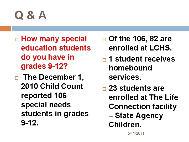 Q&A How many special education students do you have in grades 9 -12? The