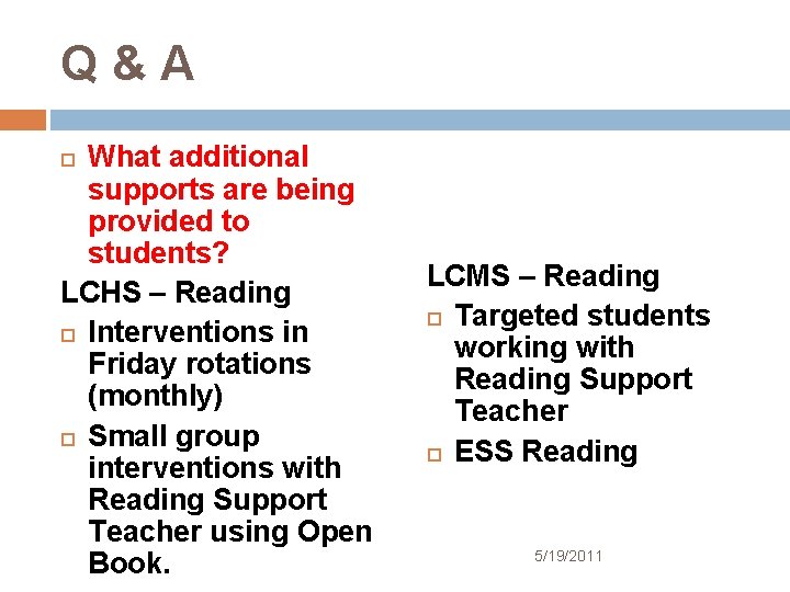 Q&A What additional supports are being provided to students? LCHS – Reading Interventions in