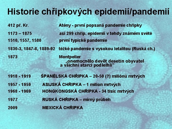 Historie chřipkových epidemií/pandemií 412 př. Kr. Atény - první popsaná pandemie chřipky 1173 –