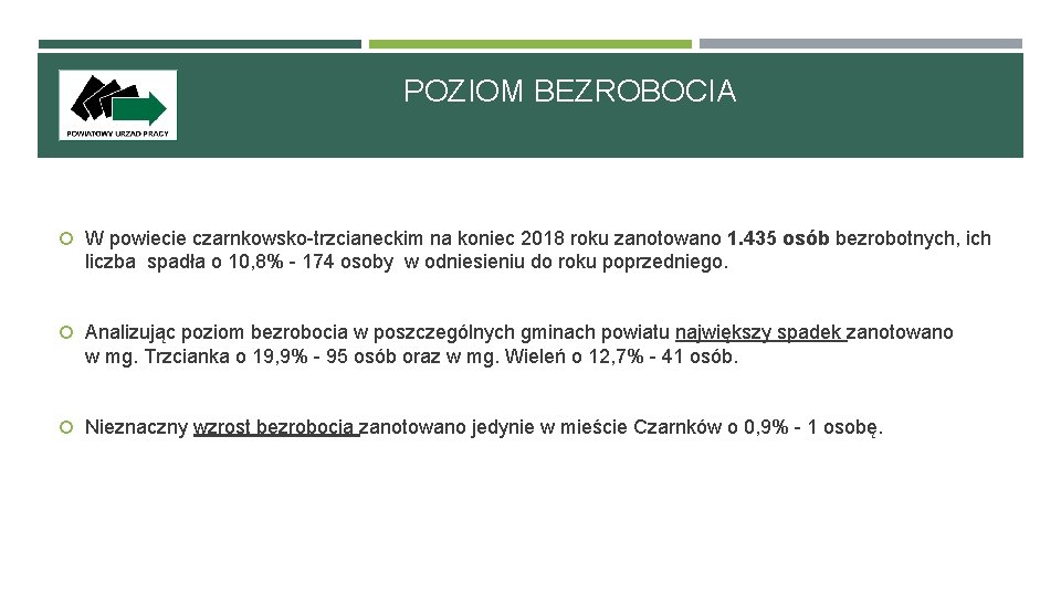 POZIOM BEZROBOCIA W powiecie czarnkowsko-trzcianeckim na koniec 2018 roku zanotowano 1. 435 osób bezrobotnych,