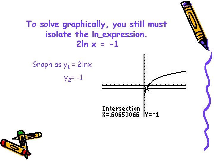 To solve graphically, you still must isolate the ln expression. 2 ln x =