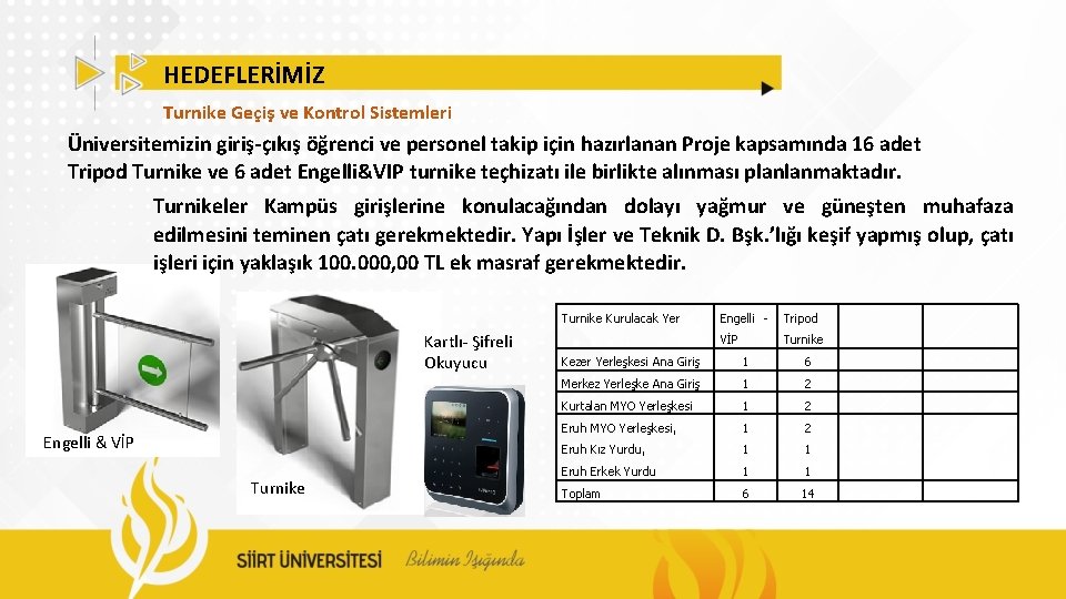 HEDEFLERİMİZ Turnike Geçiş ve Kontrol Sistemleri Üniversitemizin giriş-çıkış öğrenci ve personel takip için hazırlanan