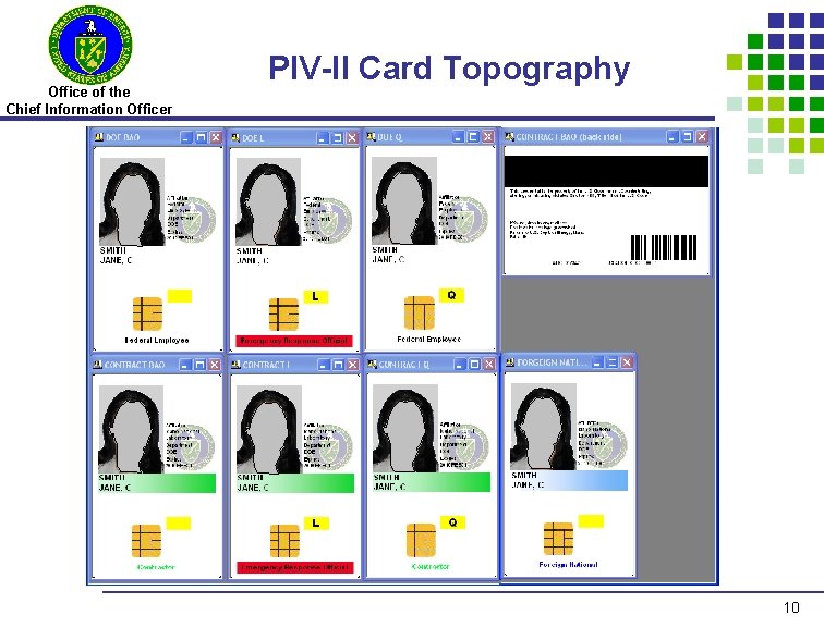 Office of the Chief Information Officer PIV-II Card Topography 10 