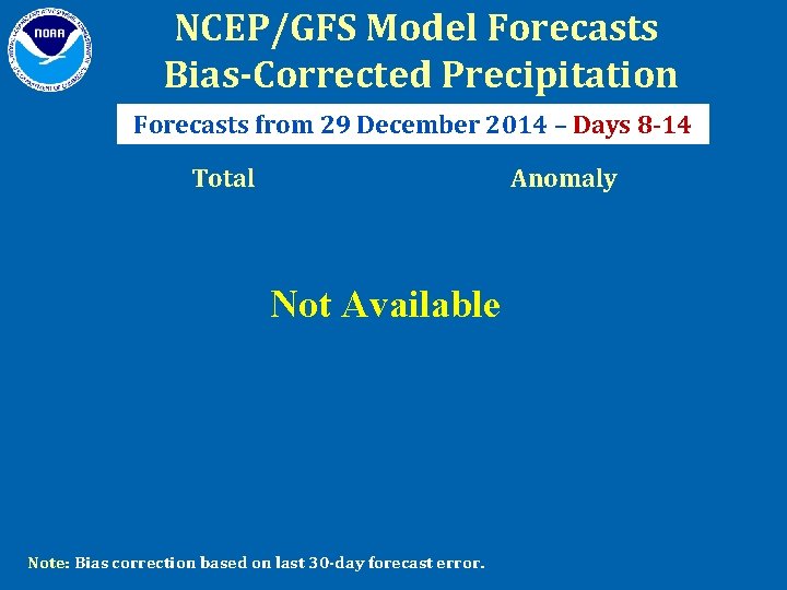 NCEP/GFS Model Forecasts Bias-Corrected Precipitation Forecasts from 29 December 2014 – Days 8 -14