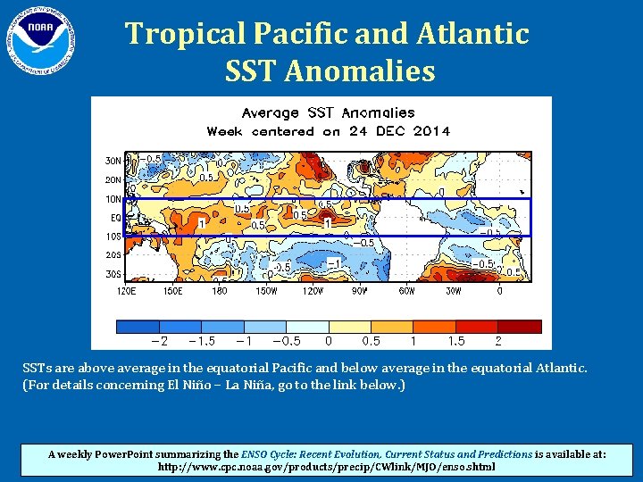 Tropical Pacific and Atlantic SST Anomalies SSTs are above average in the equatorial Pacific