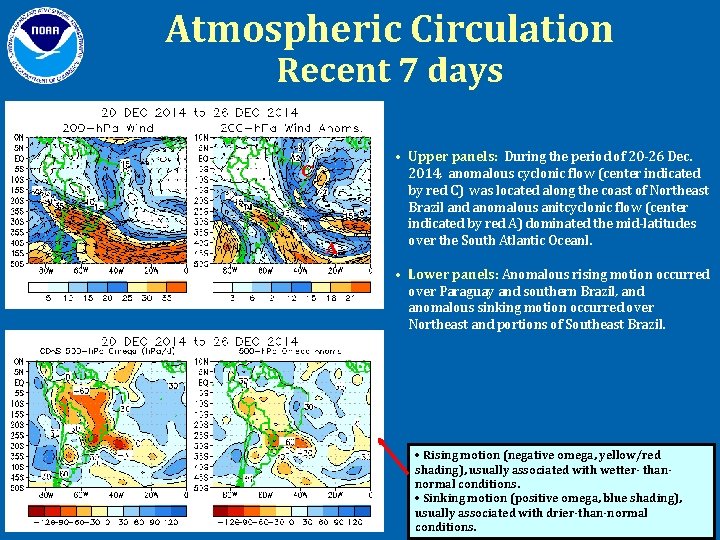 Atmospheric Circulation Recent 7 days C A • Upper panels: During the period of