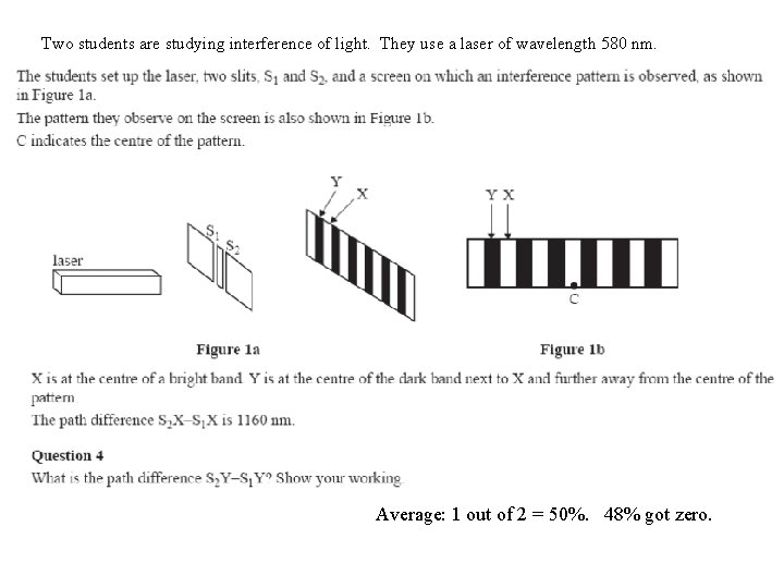 Two students are studying interference of light. They use a laser of wavelength 580