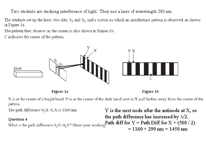 Two students are studying interference of light. They use a laser of wavelength 580