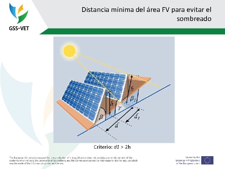 Distancia mínima del área FV para evitar el sombreado Criterio: d 1 > 2