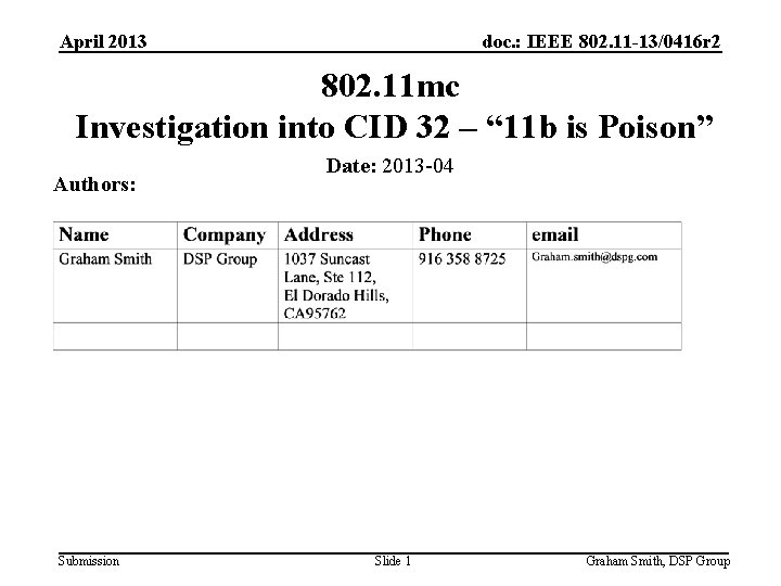 April 2013 doc. : IEEE 802. 11 -13/0416 r 2 802. 11 mc Investigation
