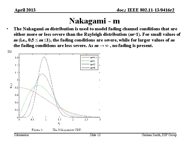 April 2013 doc. : IEEE 802. 11 -13/0416 r 2 Nakagami - m •