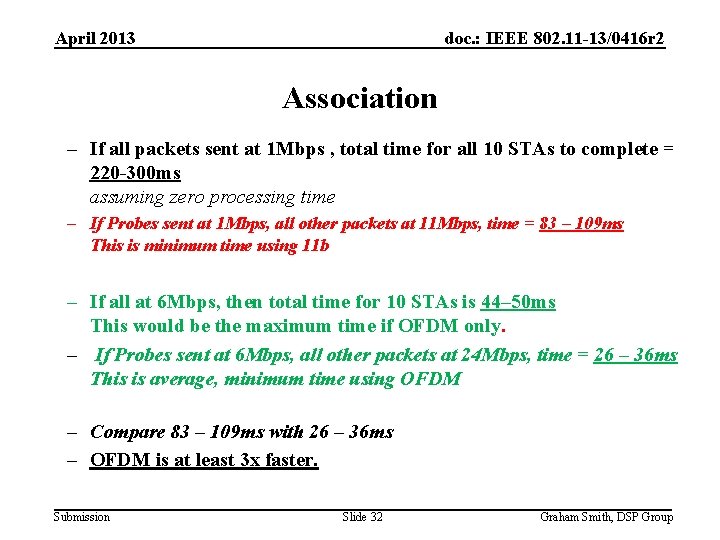 April 2013 doc. : IEEE 802. 11 -13/0416 r 2 Association – If all