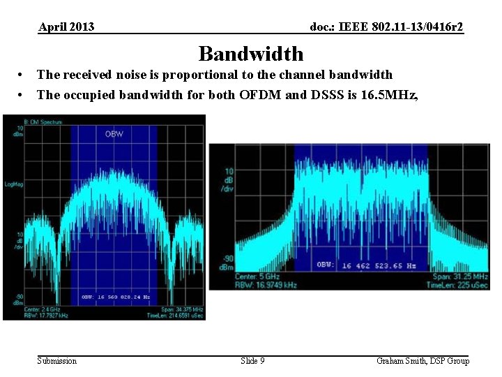 April 2013 doc. : IEEE 802. 11 -13/0416 r 2 Bandwidth • The received